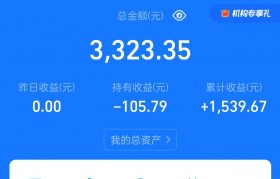 可转债基金(可转债基金适合长期持有吗)