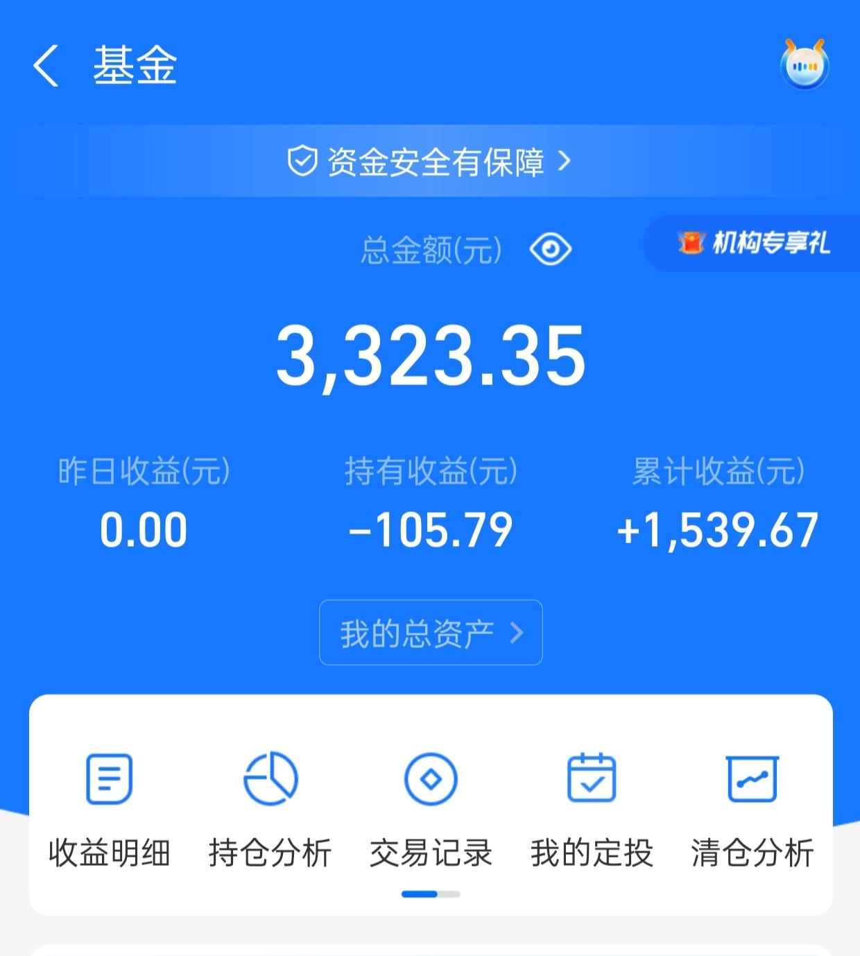 可转债基金(可转债基金适合长期持有吗) 可转债基金(可转债基金适合长期持有吗)