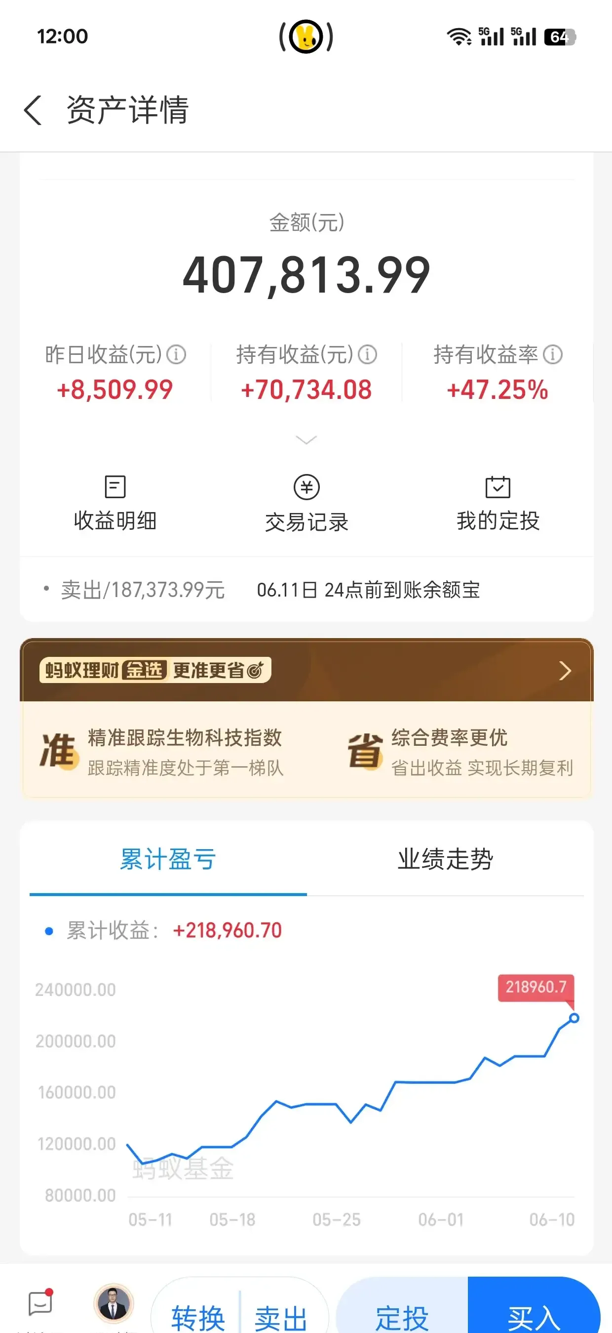 可转债基金(可转债基金适合长期持有吗) 可转债基金(可转债基金适合长期持有吗)